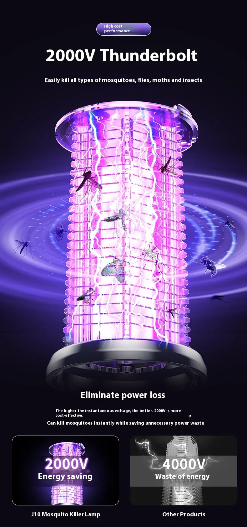 Mosquito Killer - 12