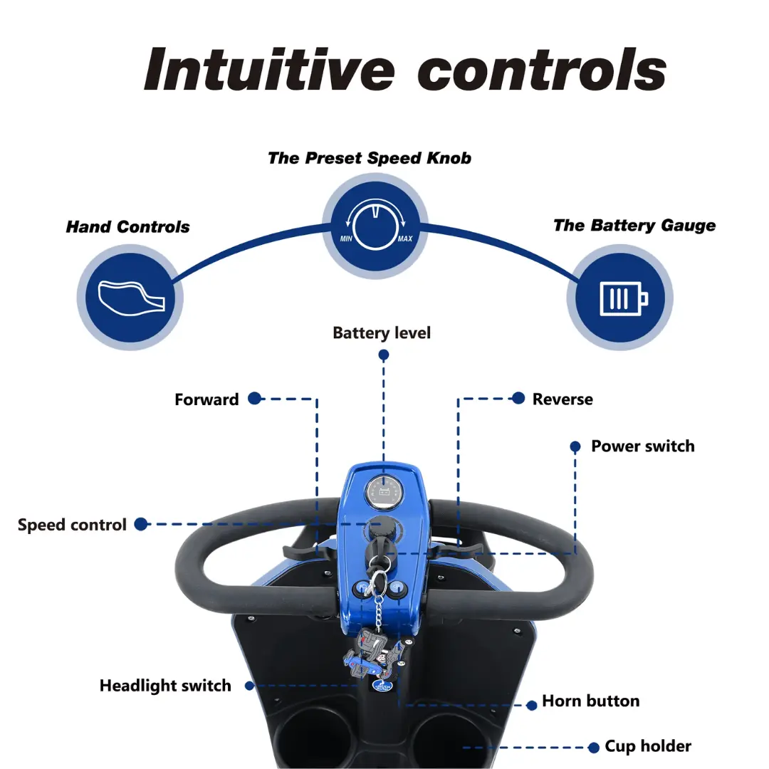 MAX PLUS BLUE Four Wheel Outdoor Compact Mobility Scooter