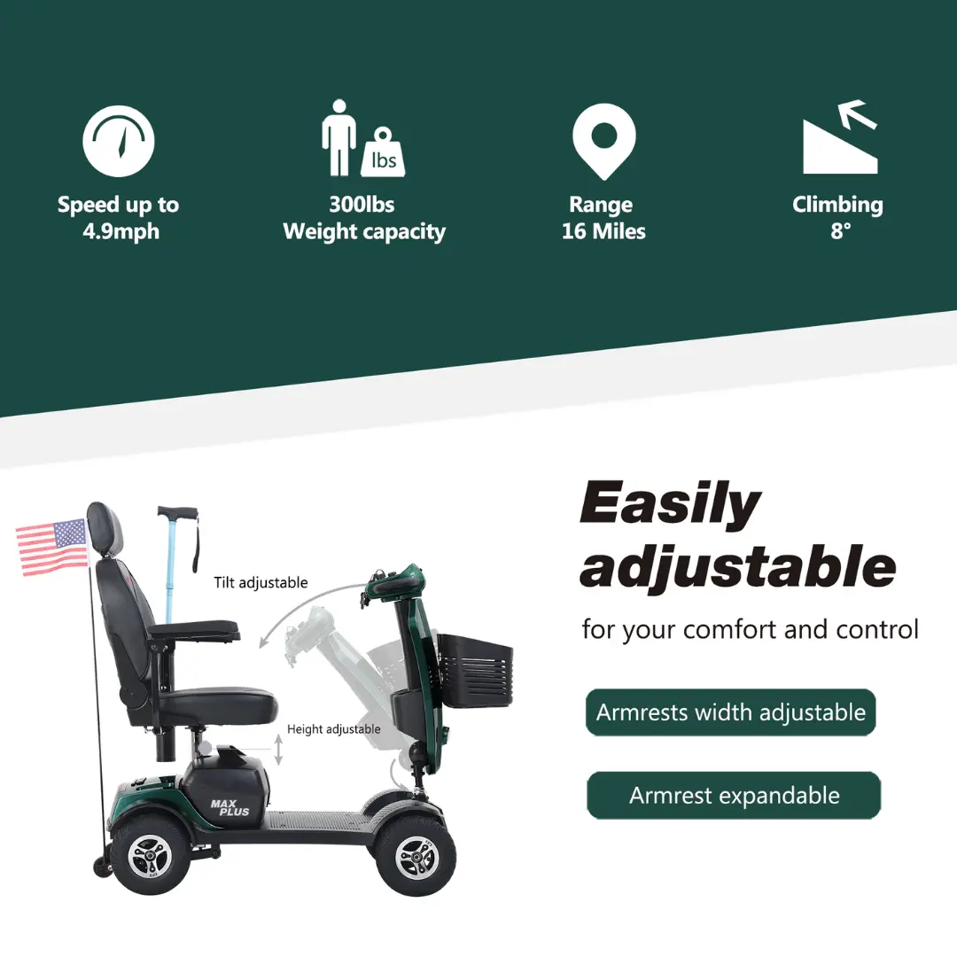 MAX PLUS EMERALD Four Wheel Outdoor Compact Mobility Scooter