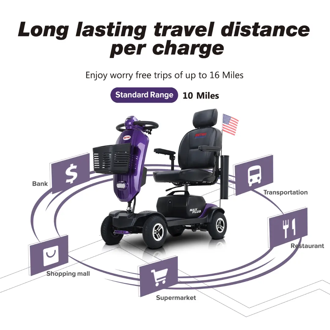 MAX PLUS PURPLE Four Wheel Outdoor Compact Mobility Scooter