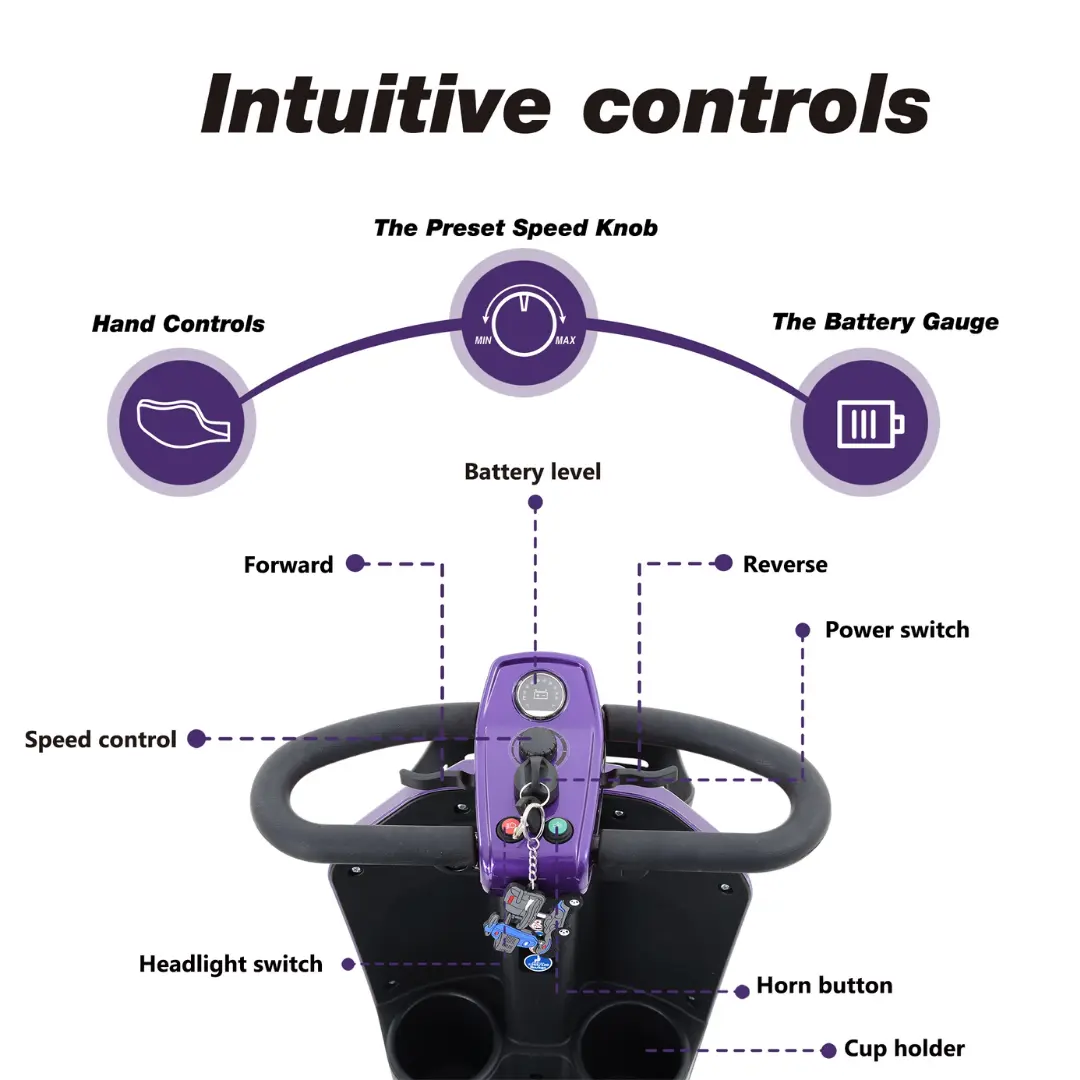 MAX PLUS PURPLE Four Wheel Outdoor Compact Mobility Scooter