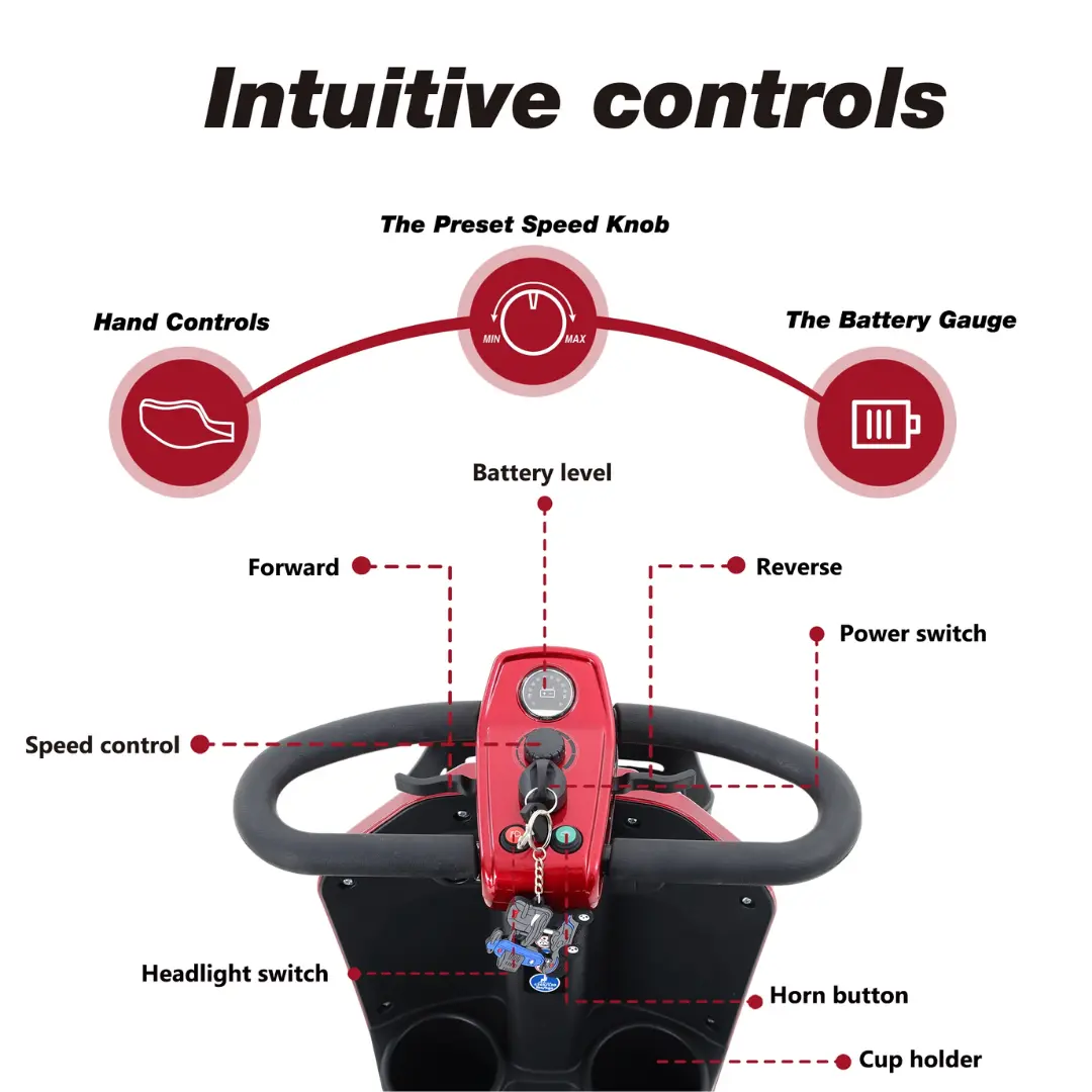 MAX PLUS RED Four Wheel Outdoor Compact Mobility Scooter